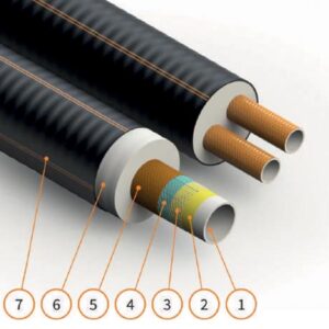 FibreFlexPro