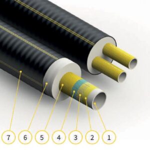 FibreFlex